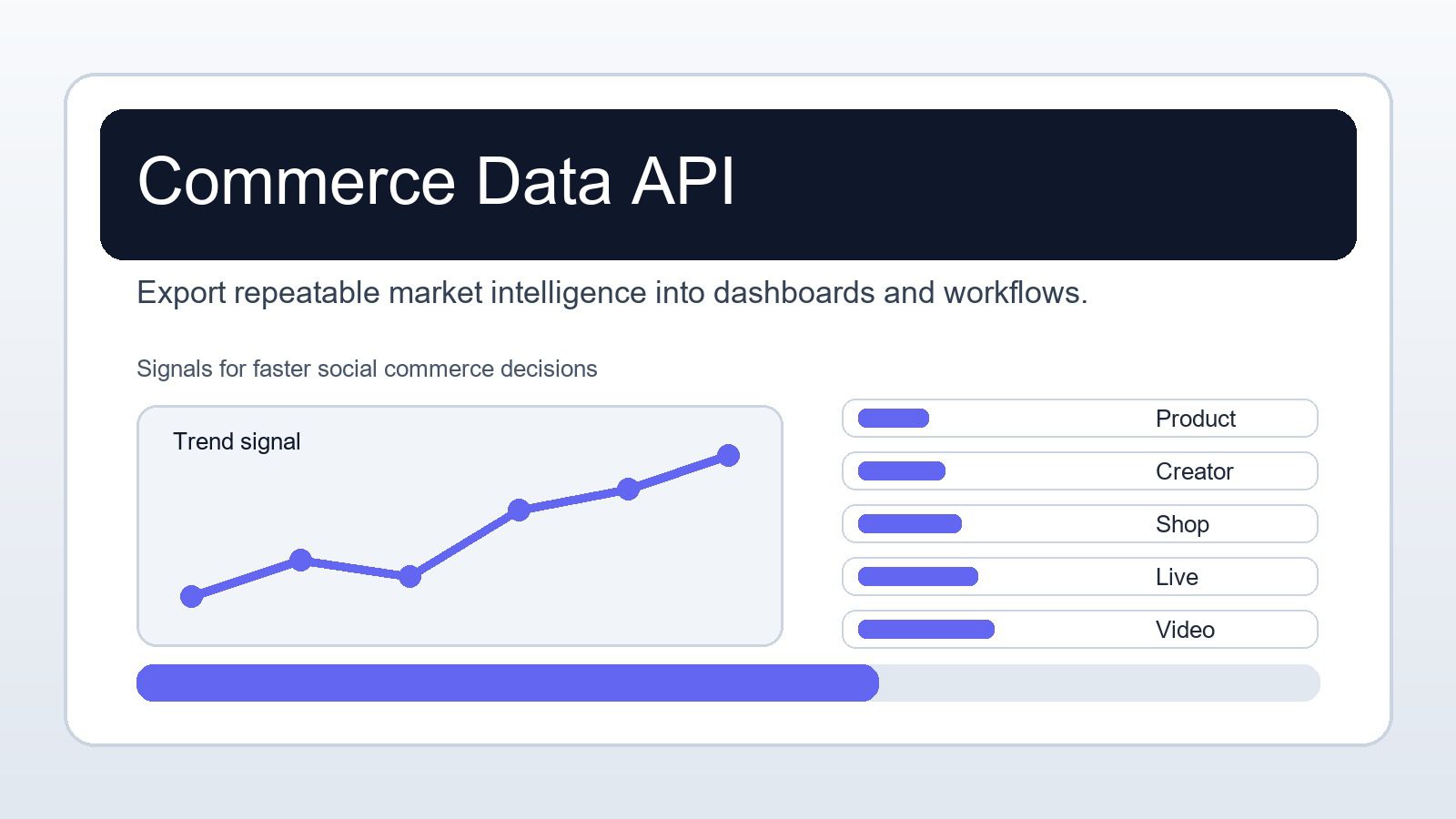 EchoTik: 12 Practical Ways TikTok Shop Analytics Changes Social Commerce 12 EchoTik: commerce data API and exported analytics workflow.