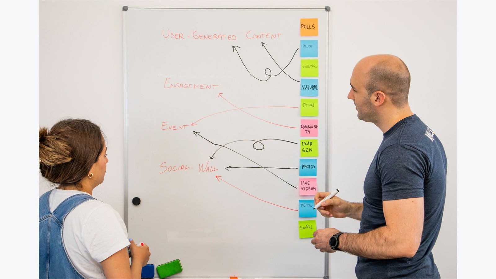 startup technology roadmap planning session with whiteboard and product priorities