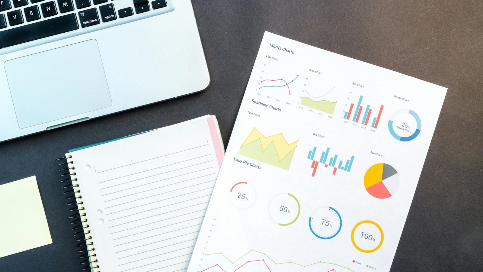 business analytics charts showing data blind spots in pricing forecasting and planning