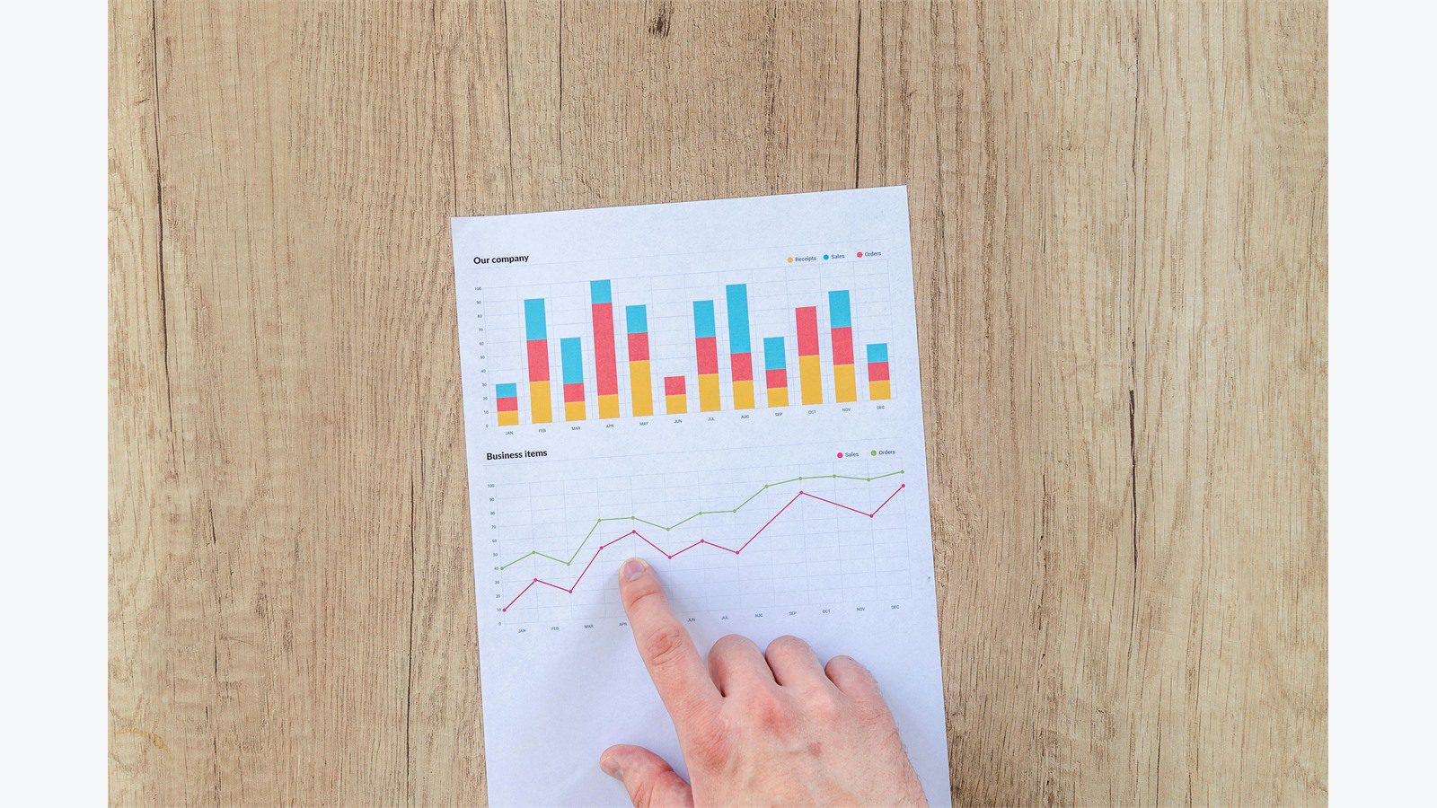 analytics report charts for property accounting owner reporting and portfolio performance