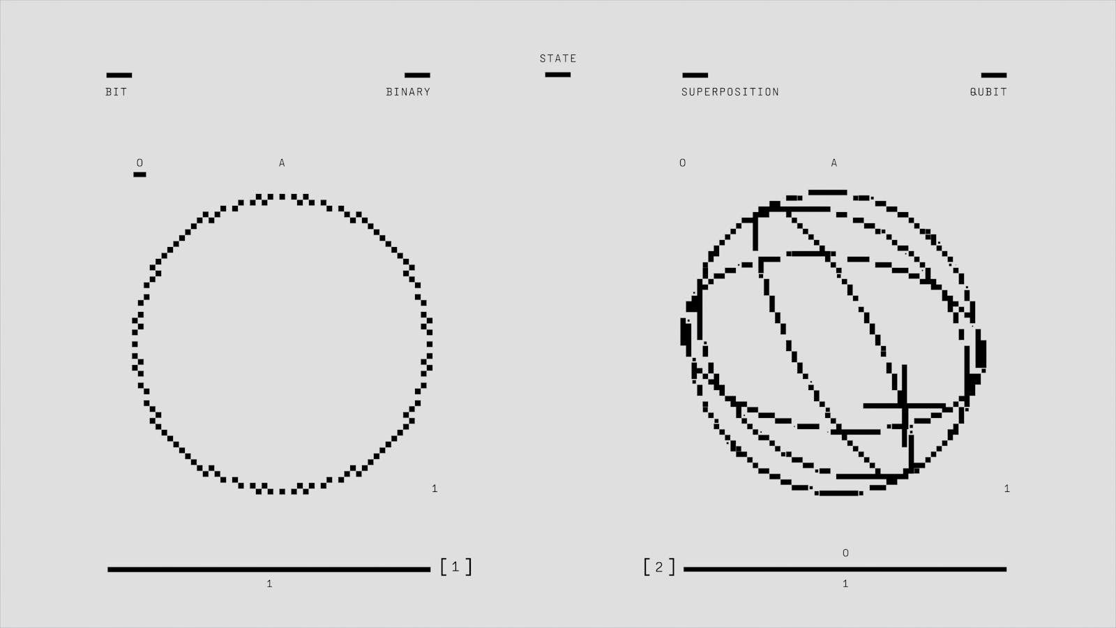RAG architecture: abstract AI data concept for enterprise knowledge bases