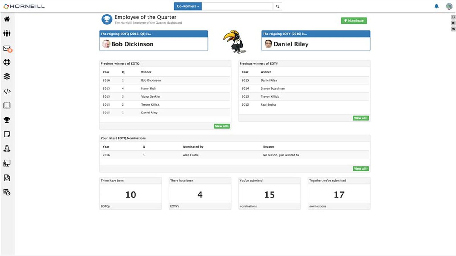 Slow Database Queries: 7 Proven Employee Portal Fixes 11 slow database queries shown in an employee portal dashboard performance screen