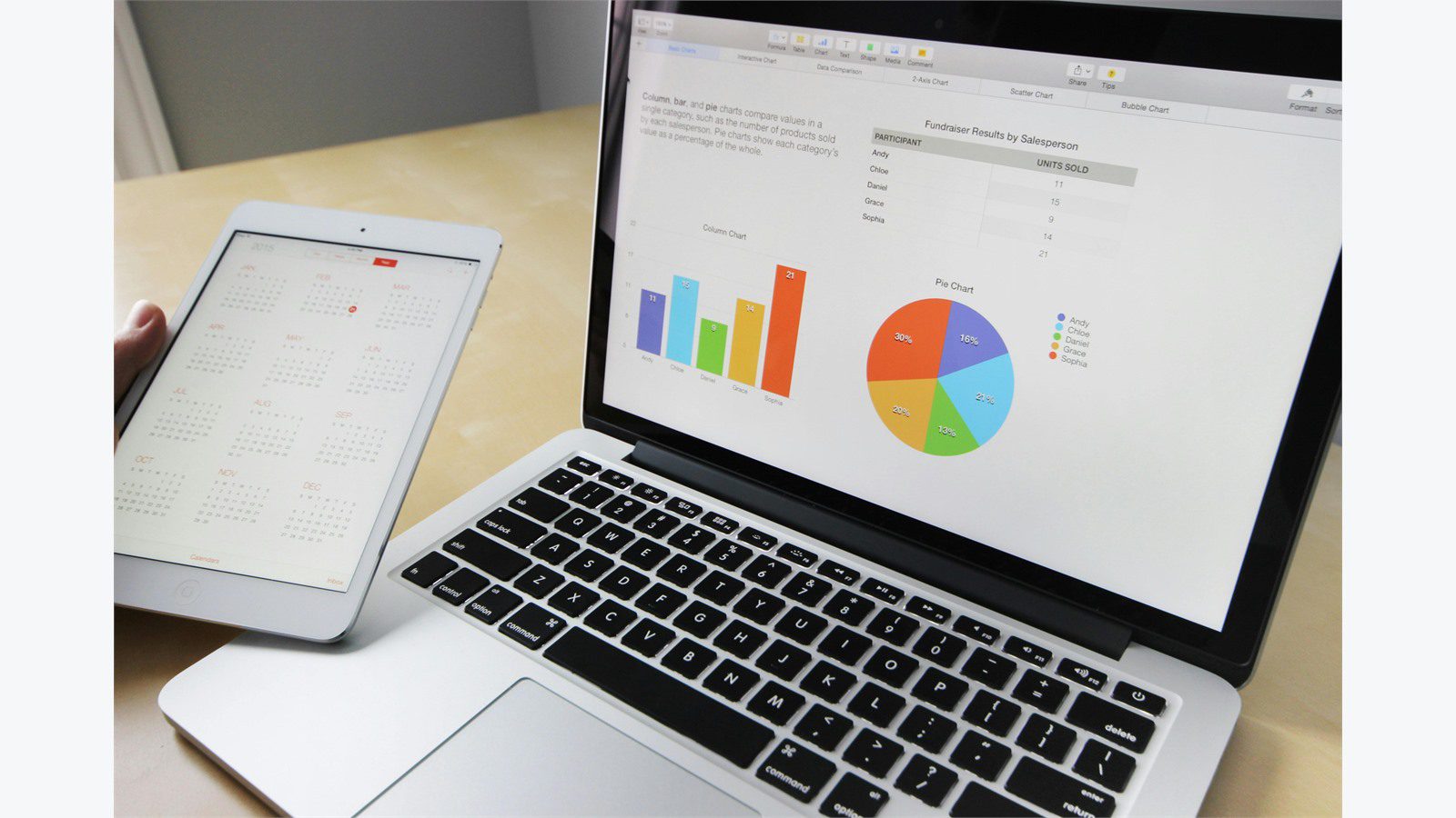 Software Refactor: 7 Powerful CFO Approval Checks 18 dashboard and charts for reviewing estimates capacity and vendor incentives before software refactor approval