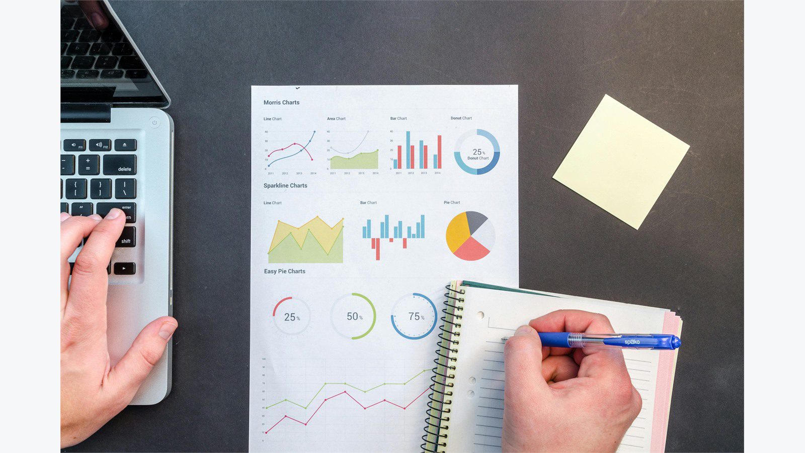Software Refactor: 7 Powerful CFO Approval Checks 15 project report and laptop for separating refactor scope from new feature scope before approval