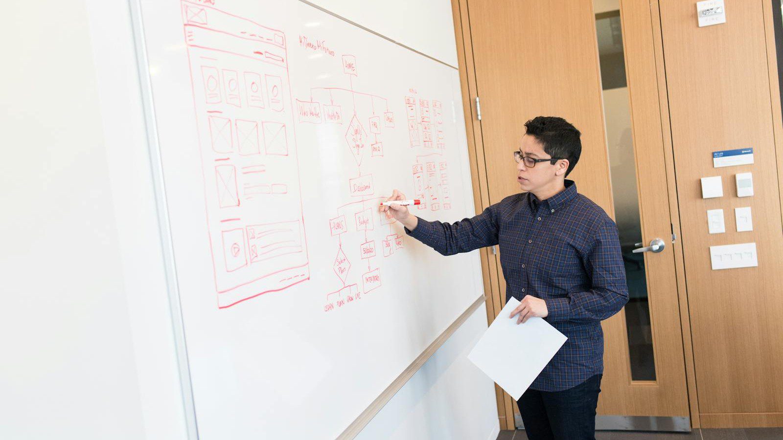 WAAP: application security team monitoring web and API traffic at the edge.