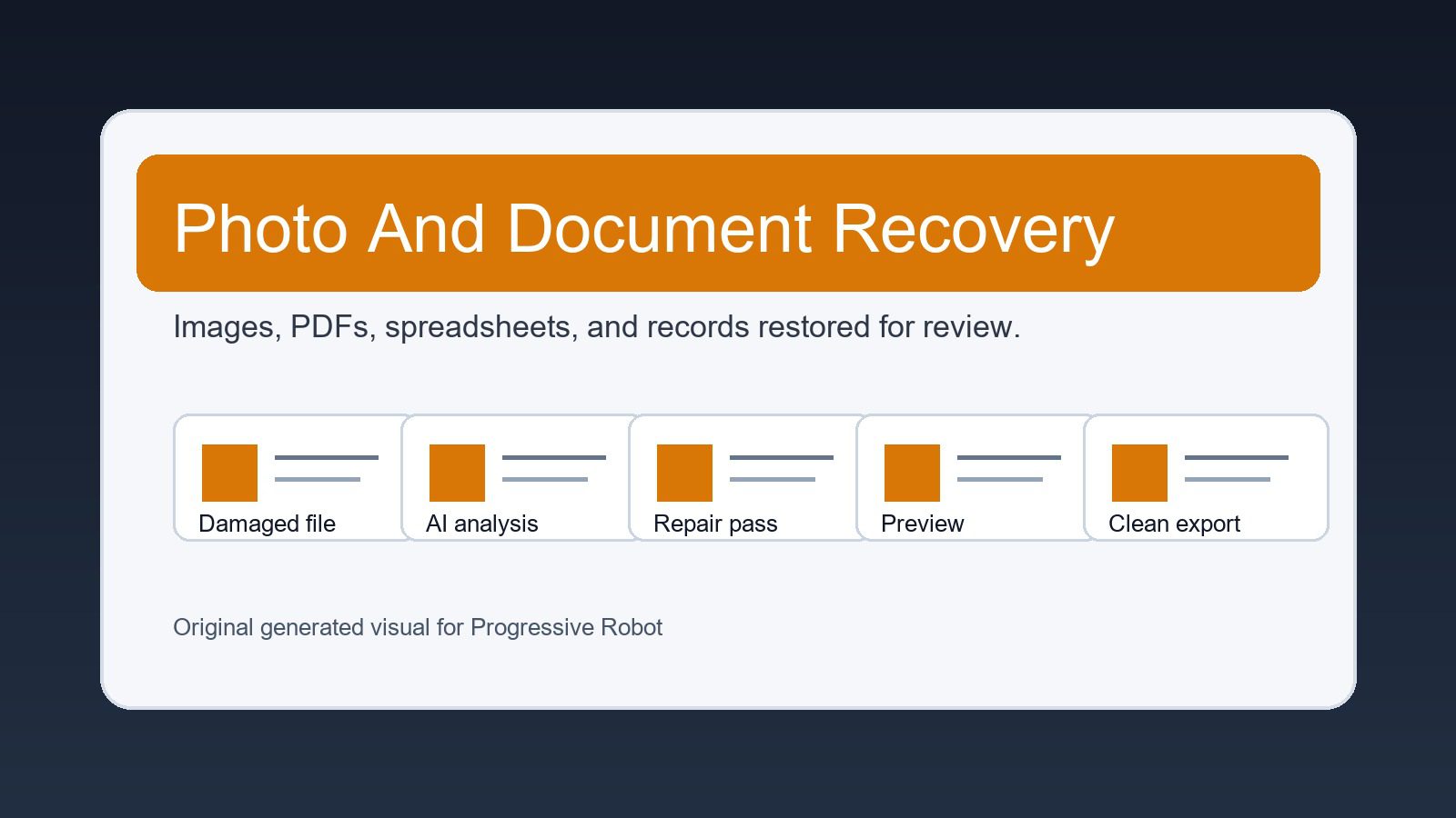 Wondershare Repairit: 12 Practical Ways AI File Repair Is Changing Digital Recovery 12 Wondershare Repairit: storage media, repair limits, and backup discipline.