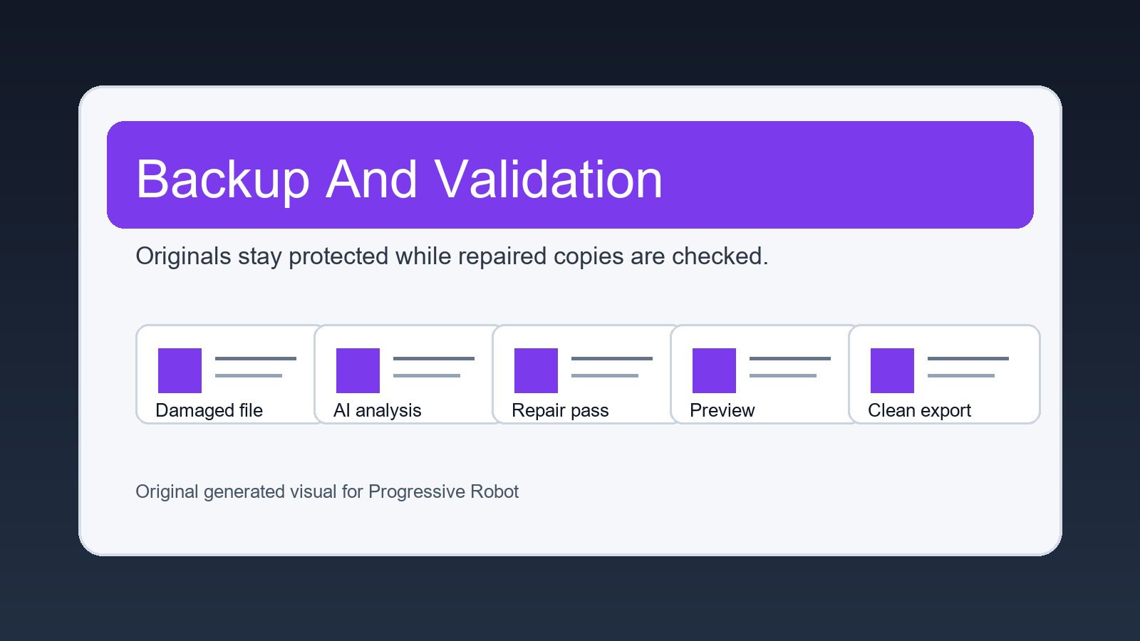 Wondershare Repairit: 12 Practical Ways AI File Repair Is Changing Digital Recovery 13 Wondershare Repairit: backup strategy and digital file resilience.