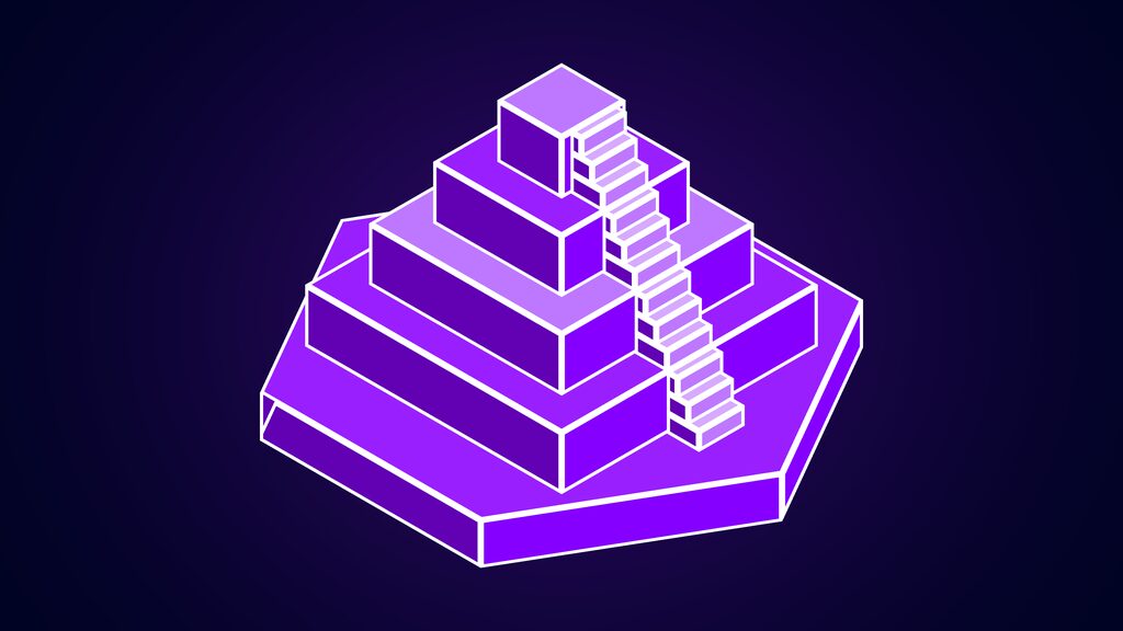AI self-regulation - ai self regulation trump touts ai boss pledge a stepped pyramid of four tiers