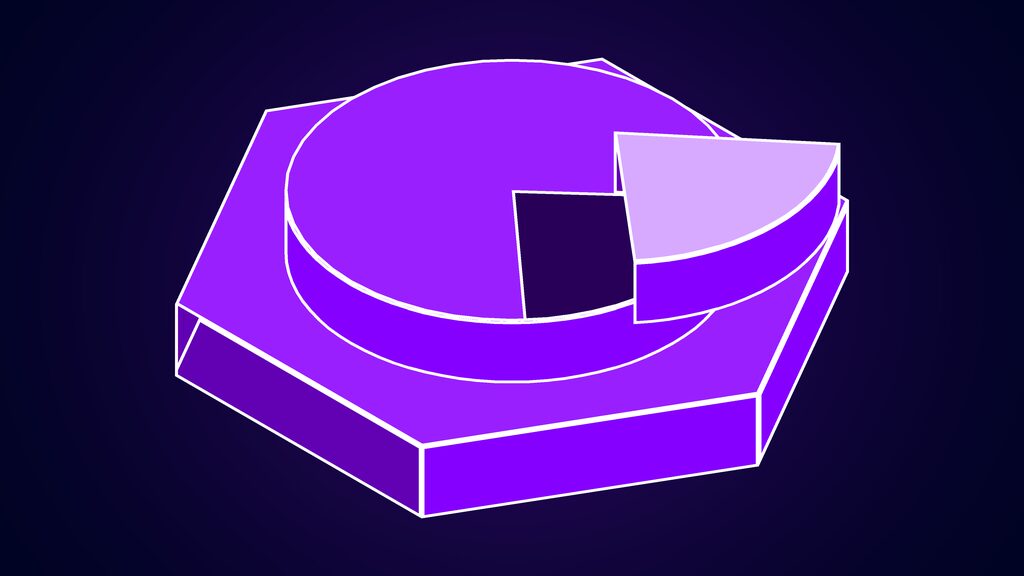 anthropic prospectus losses growth existential risk b pie chart with a raised slice