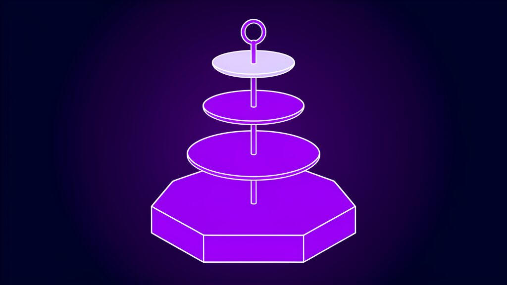 apodex 1 1 mini frontieragent framework release c three tier serving stand with round plates
