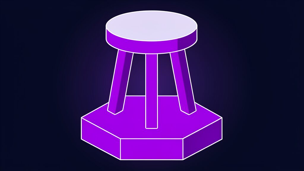 jpmorgan curbed lending situational awareness ai losses e three legged round stool v2
