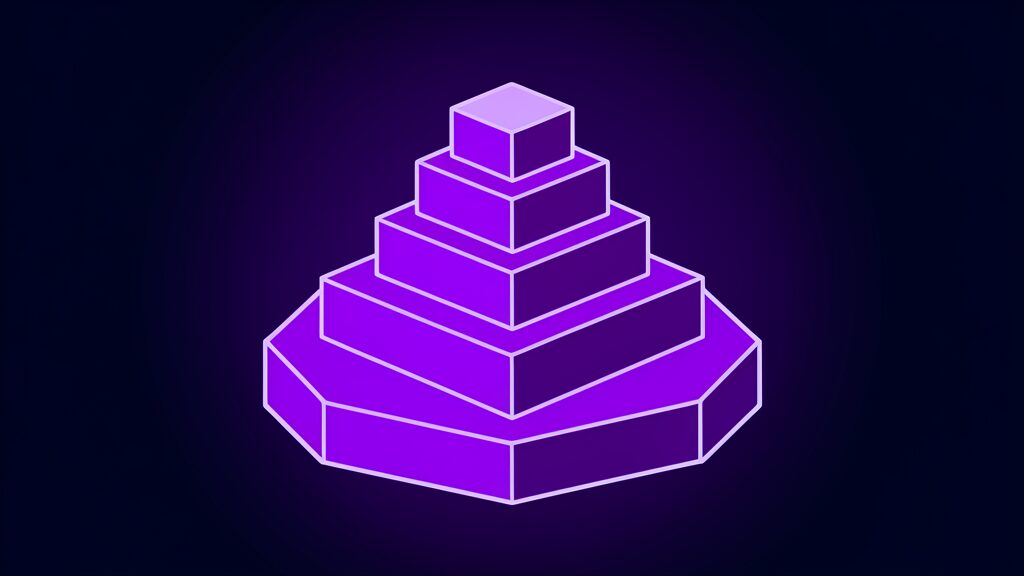 math advisory group openai 100 open problems b math advisory group ziggurat four stepped tiers
