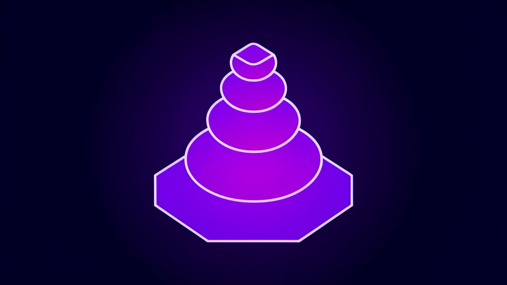 math advisory group openai 100 open problems e math advisory group cairn five stacked stones