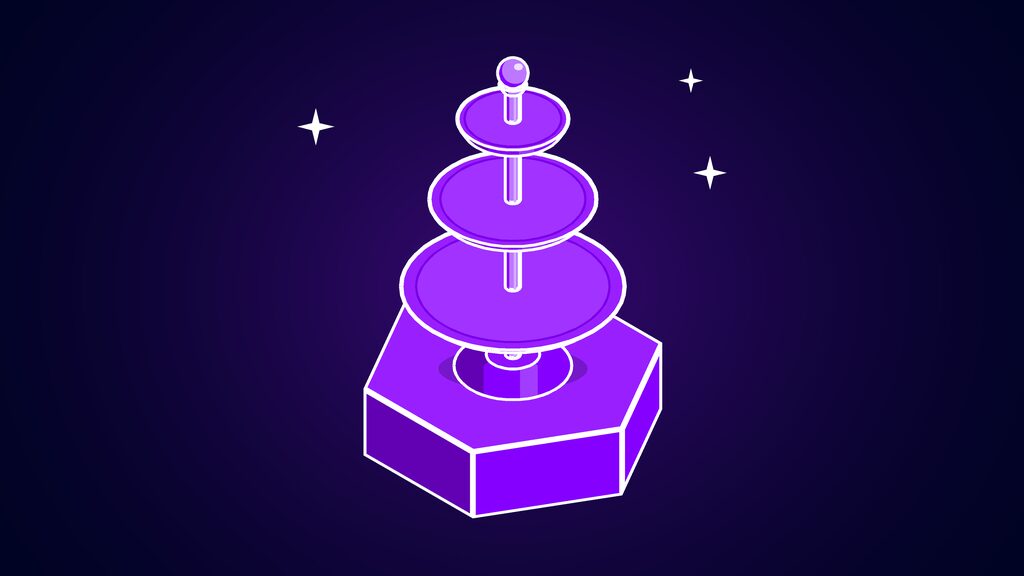 Creator Studio AI assistant shown as a three-tier cake stand, one central pole serving three round plates