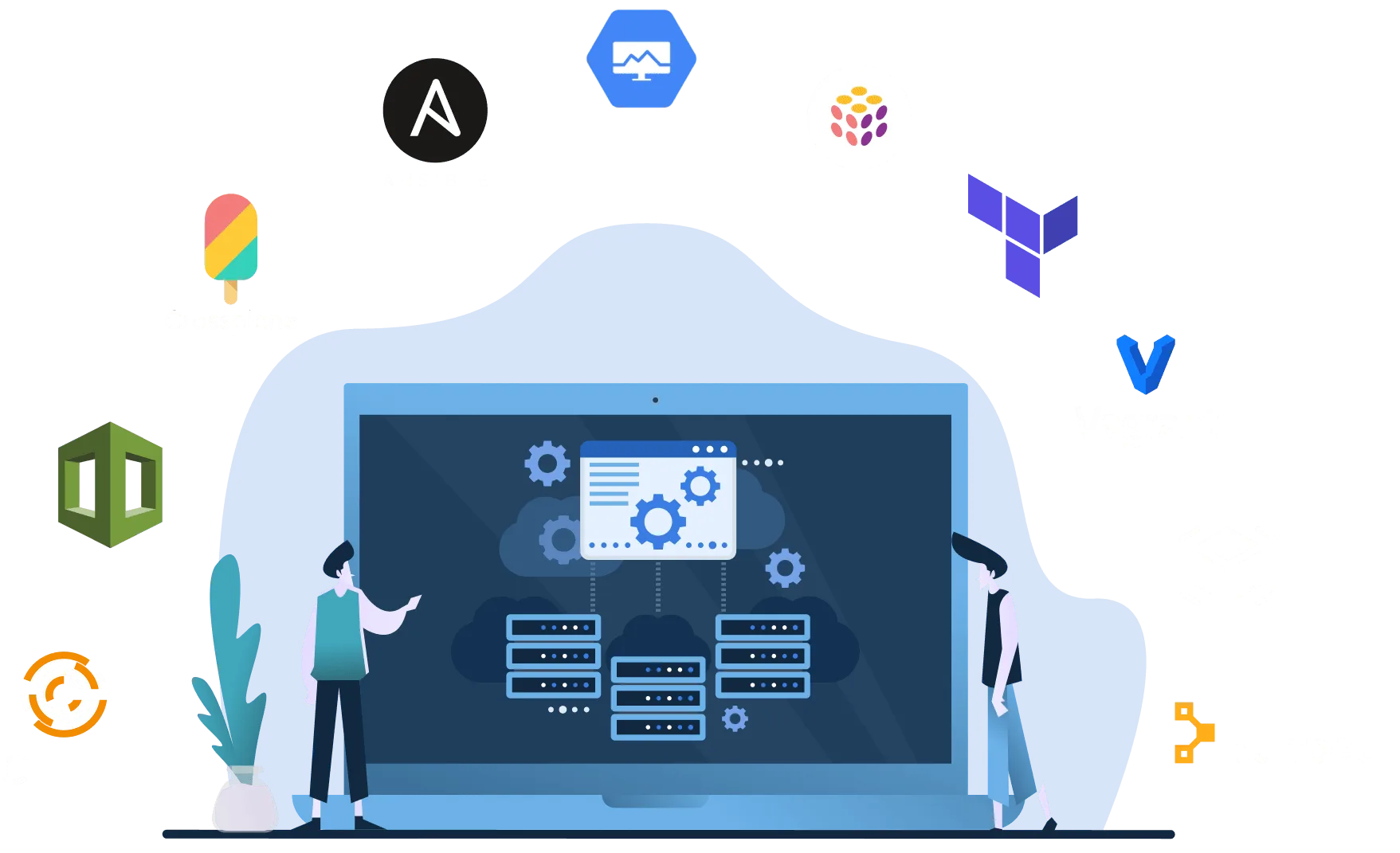 The Power of Infrastructure as Code (IaC)