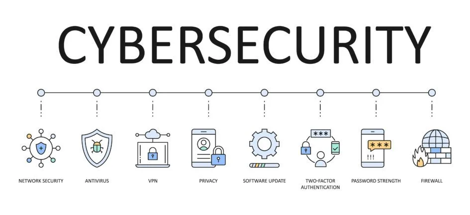 Securing the Digital Frontline: Cybersecurity Trends and Best Practices in Networking 9 Best Practices for Cybersecurity in Networking