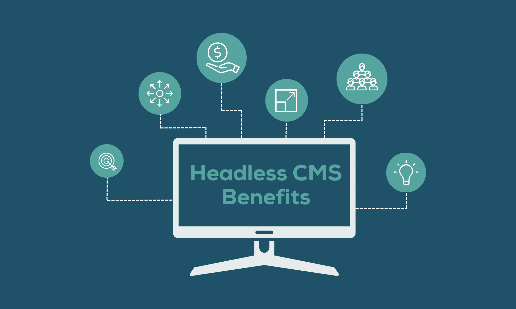 Key Advantages of Headless CMS: