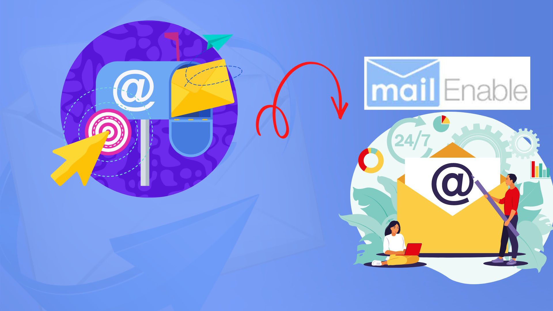 How to Create Mailbox in MailEnable utho