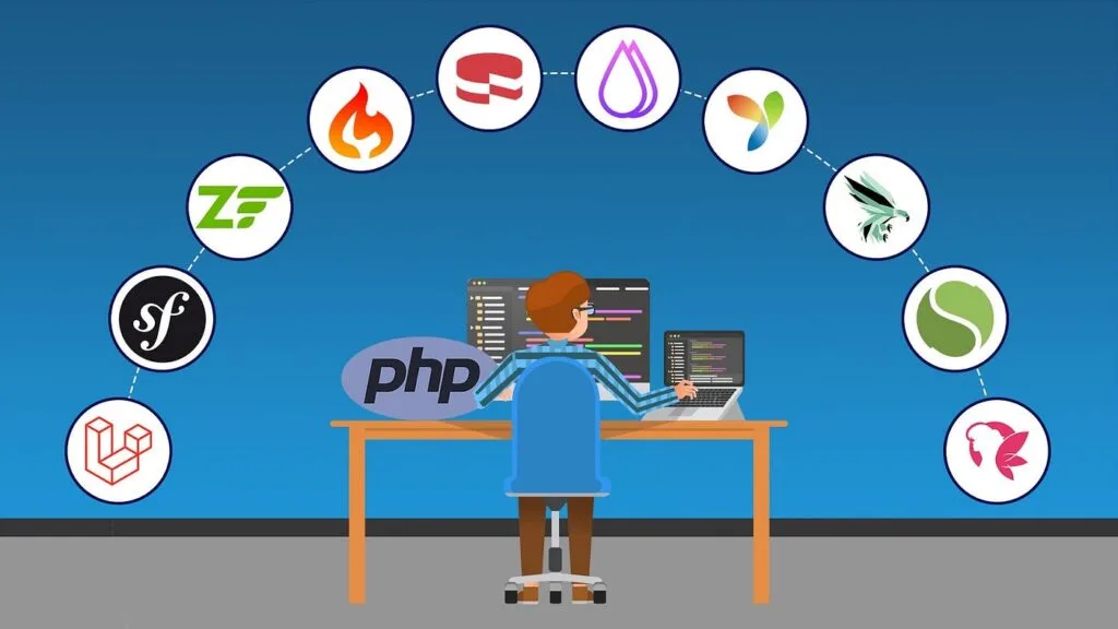 Streamline Workflows with Modern PHP Tools: Boost Efficiency and Collaboration 14 Introduction to Streamlining Workflows with Modern PHP Tools