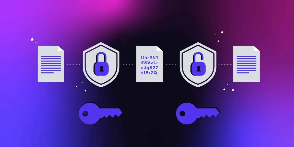 Mastering Data Encryption and Security Best Practices in PHP: Securing Your Applications 5 Understanding Data Encryption Fundamentals