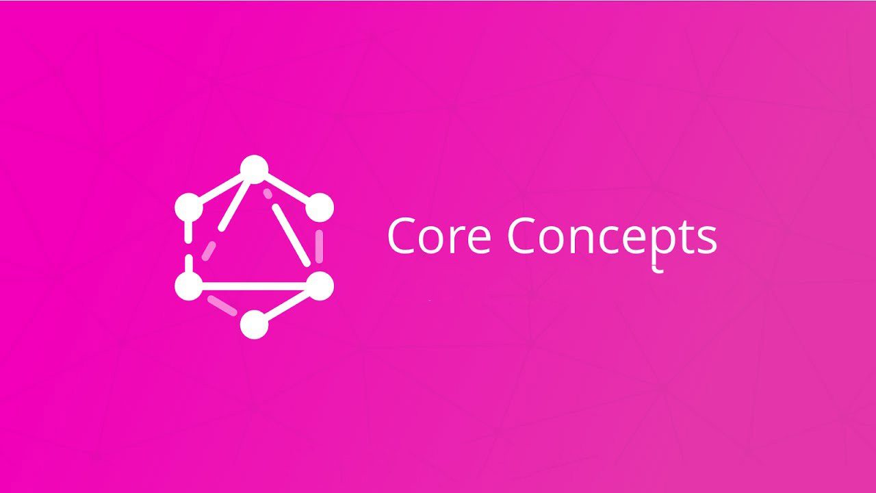 Understanding the Core Concepts of GraphQL