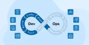 DevOps Integration: Orchestrating Efficiency and Collaboration in Software Development