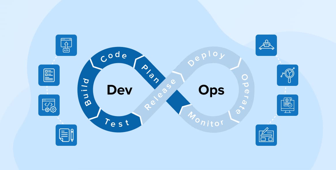 DevOps Integration