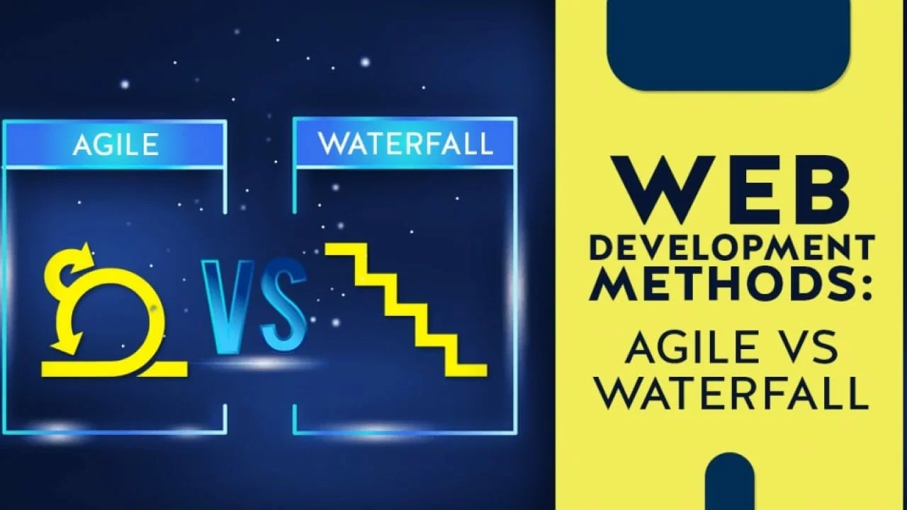 Decoding the Development Dilemma: Agile and Waterfall