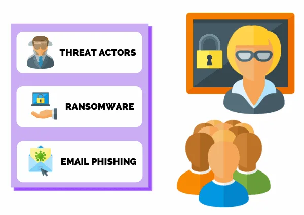 Empowering the Human Firewall: User Education and Awareness in Preventing Social Engineering Attacks 5 Challenges in User Education and Awareness