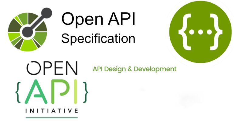 Understanding the OpenAPI Specification