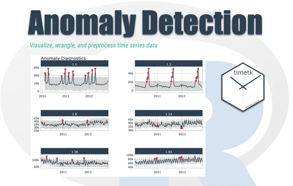 AI and ML: Pioneering the Future of Security 7 AI and ML in Anomaly Detection