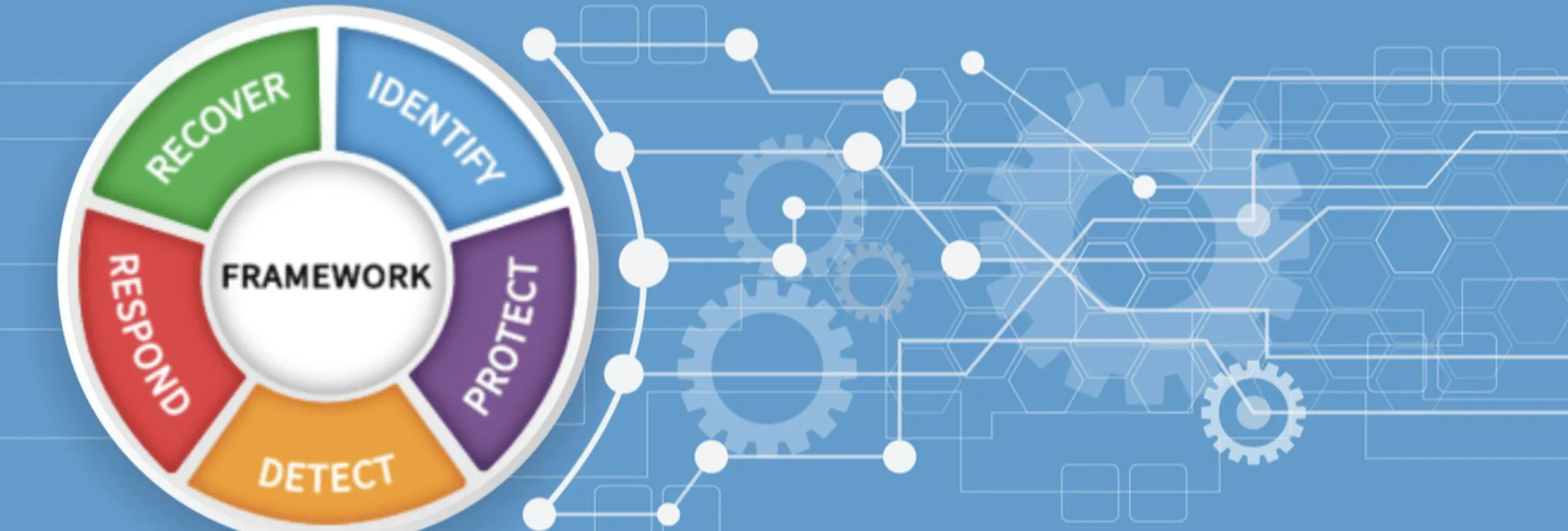 An Overview of the NIST Cybersecurity Framework