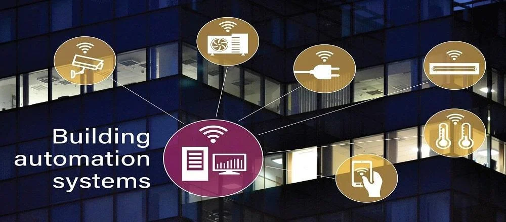 Building Automation and Energy Efficiency
