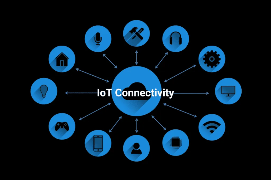 Exploring the Impact of 5G Networks on the Internet of Things 13 Enhanced Connectivity for IoT Devices