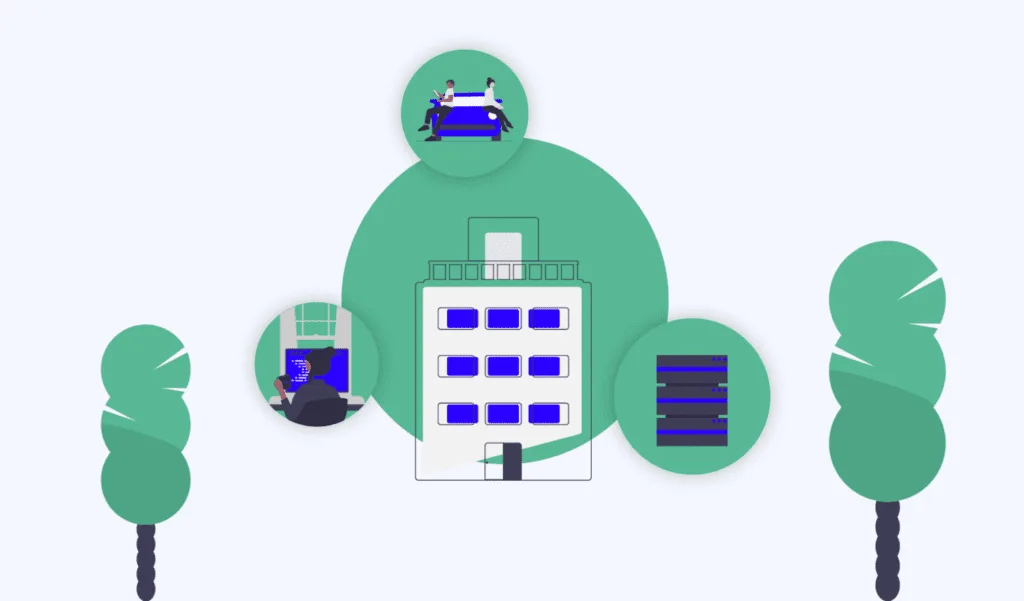 The Benefits of Sustainable Software Development 6 Environmental Impact of Software Development