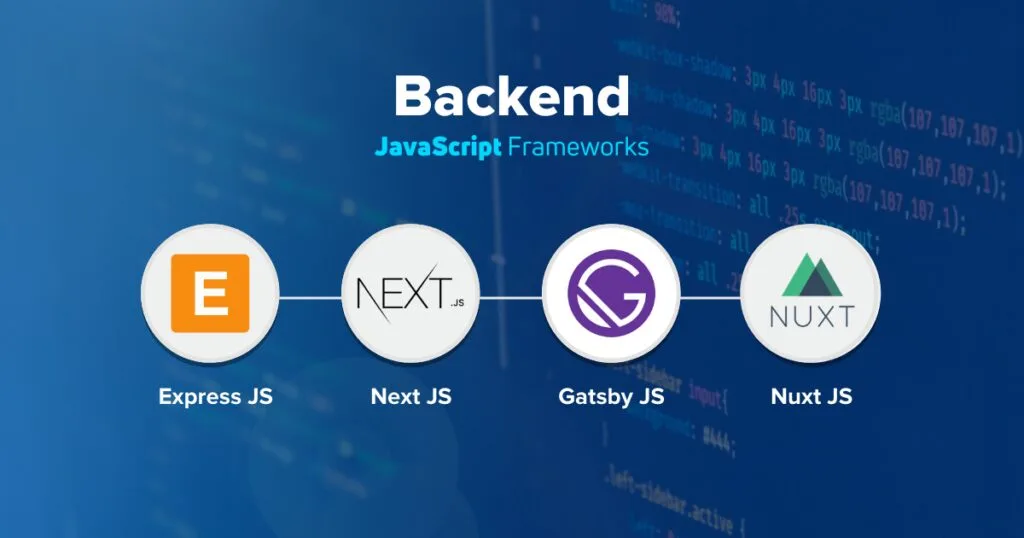The Future Trends and Advancements in the World of JavaScript Backend Frameworks 8 Evolution of JavaScript Backend Frameworks