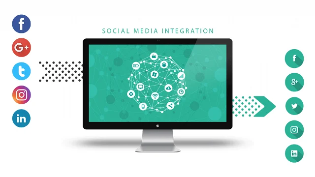 Integrating Social Media into Your Website Development Strategy