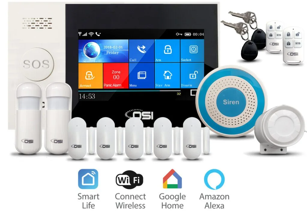 Examining the Impact of IoT in Smart Home Security 18 Intelligent Alarm Systems