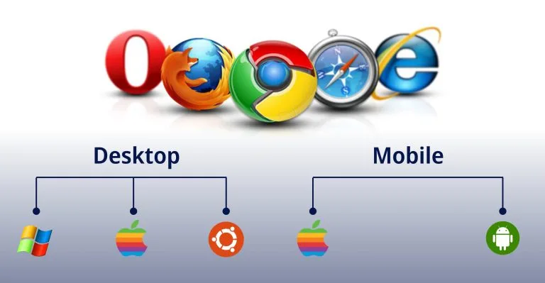 Testing Tools for Cross-Browser Compatibility in PWAs 6 Introduction to Cross-Browser Compatibility Testing for PWAs