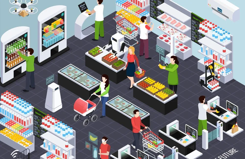 Investigating the Use of IoT for Smart Retail Solutions 12 Introduction to IoT in Smart Retail