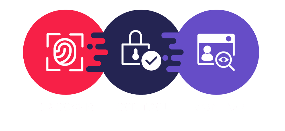 Introduction to Privileged Access Management (PAM)