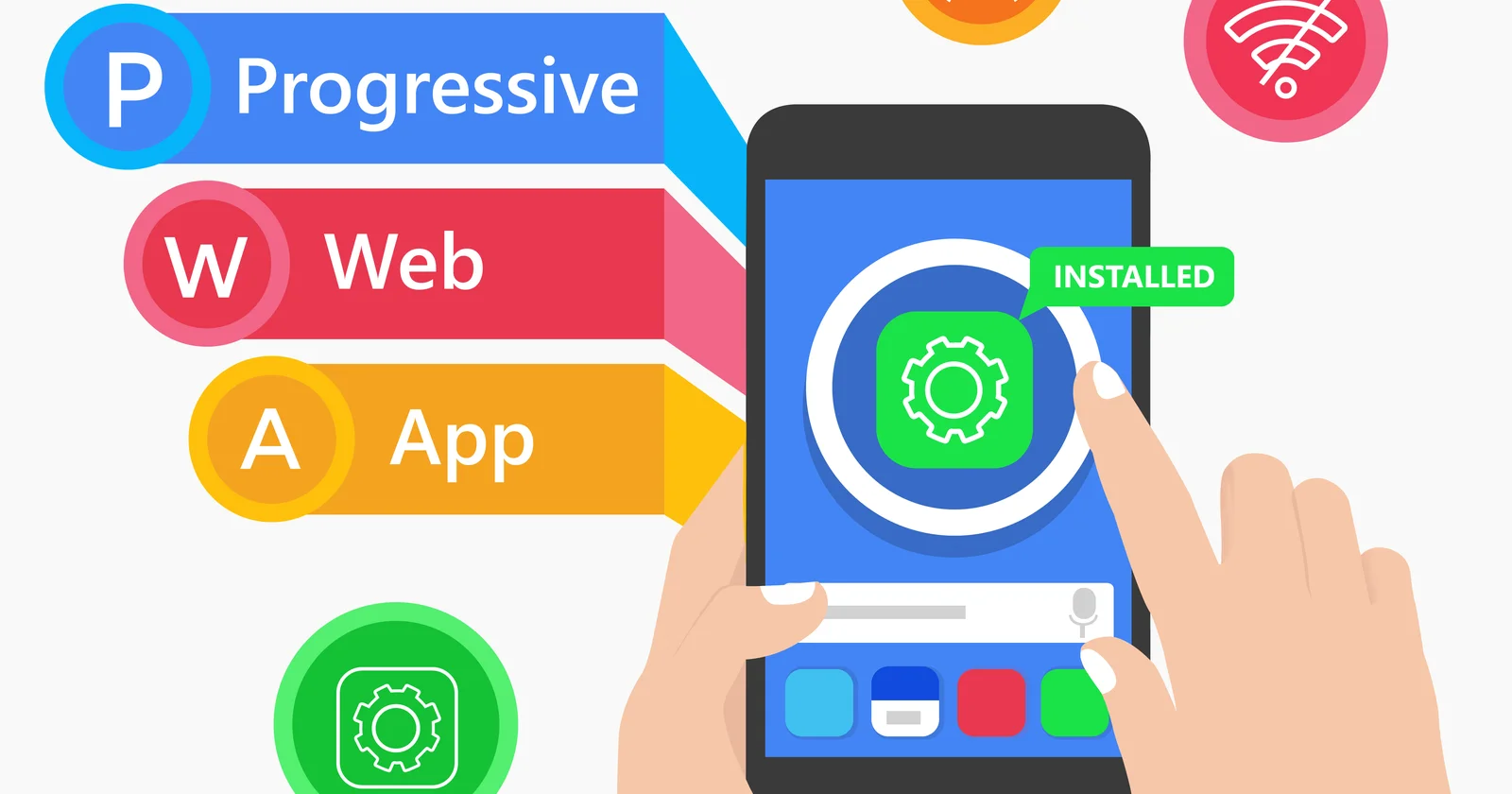 Introduction to Progressive Web Applications (PWAs)