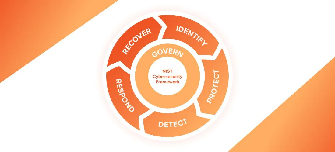 Key Components of the NIST Cybersecurity Framework Explained