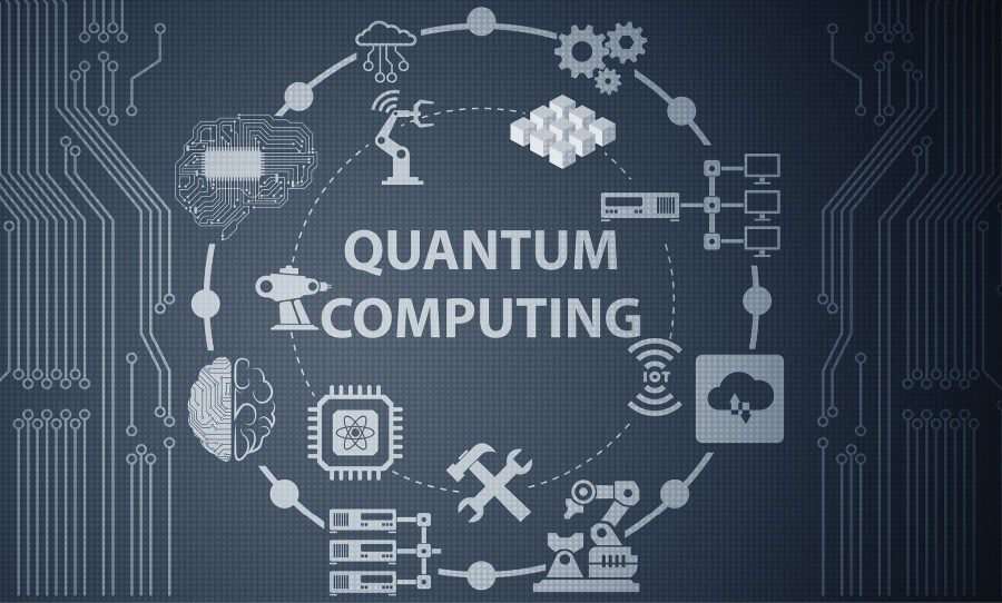 Quantum Computing Applications in Various Industries