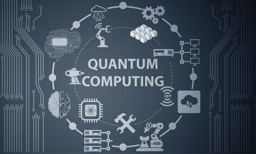 Why Might Businesses be Interested in Using Quantum Computers 9 Quantum Computing Applications in Various Industries