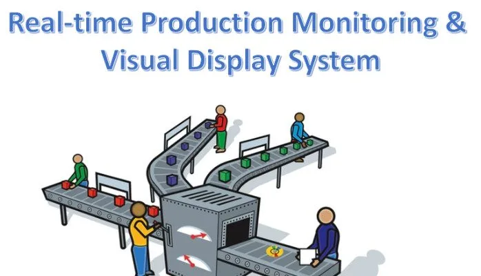 Real-Time Production Monitoring