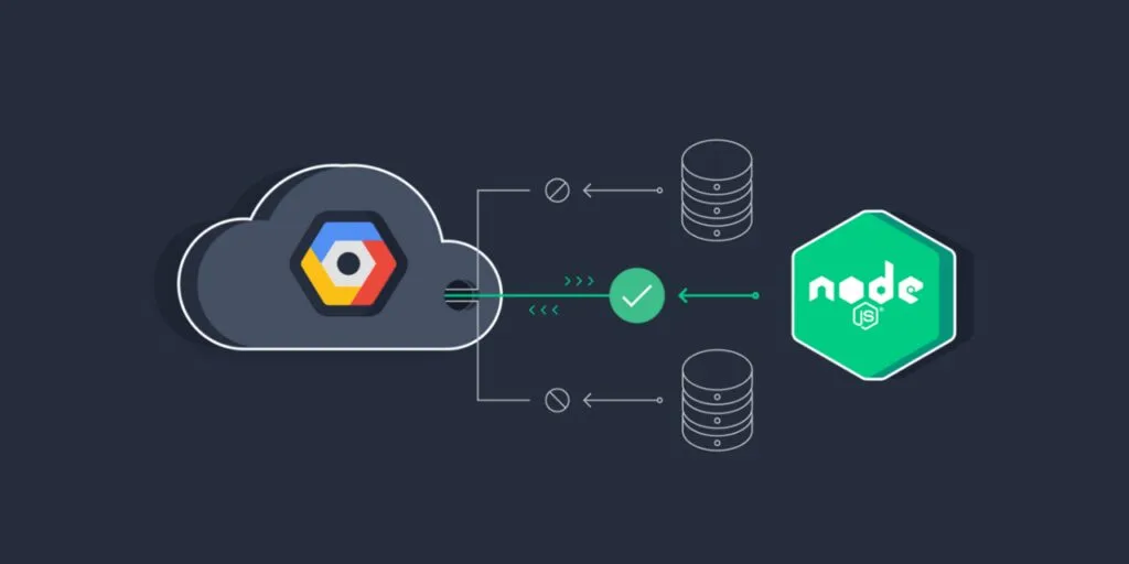The Future Trends and Advancements in the World of JavaScript Backend Frameworks 9 Rise of Serverless Architectures