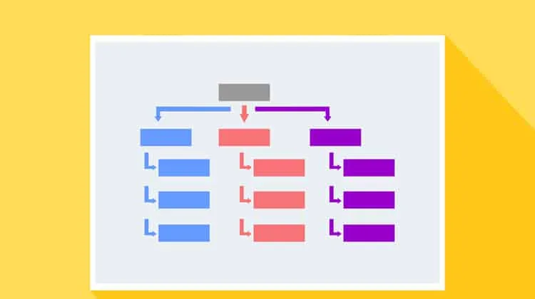 Best Practices for Designing Intuitive Navigation in Progressive Web Apps 7 Simplifying Navigation Structure