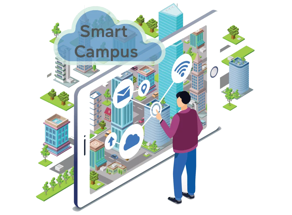 Investigating the Use of IoT for Smart Education Solutions 13 Smart Campus Management