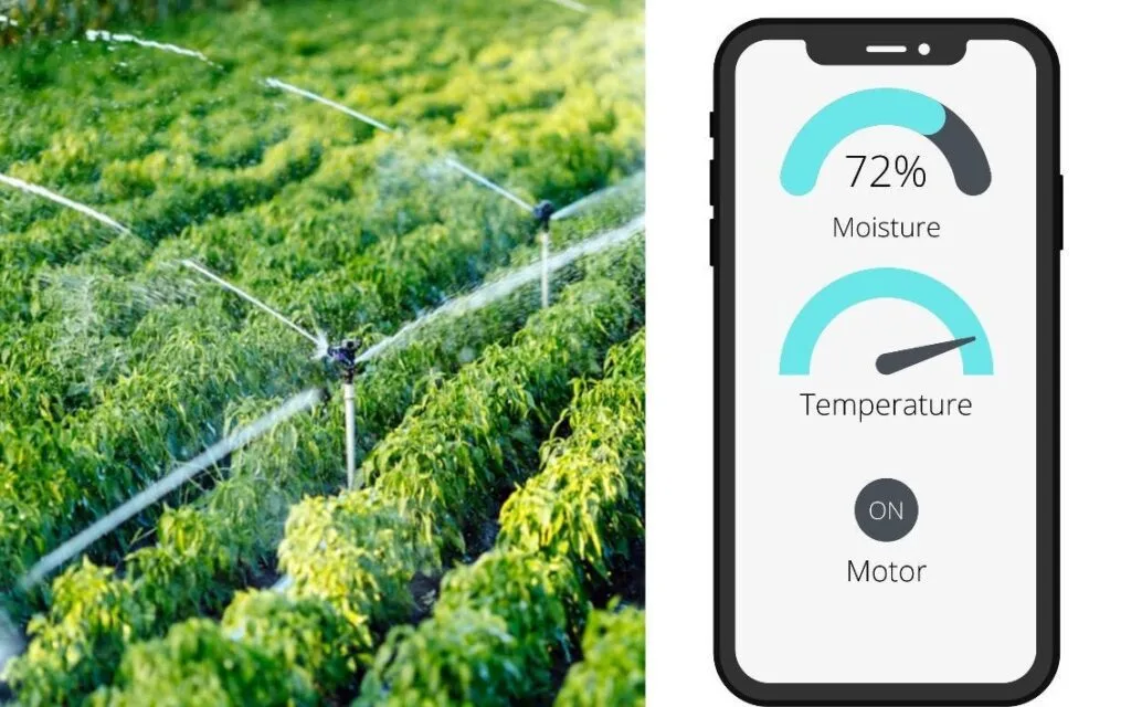 Investigating the Potential of IoT for Smart Agriculture 14 Smart Irrigation Systems